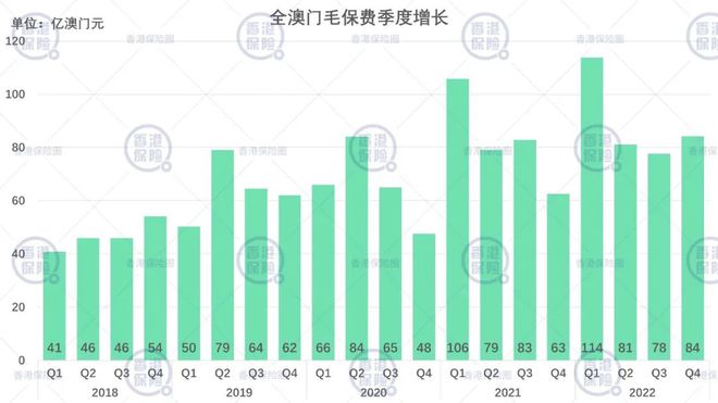 新澳2024大全正版免費資料，深入解析數據應用_靜態(tài)版19.5.93