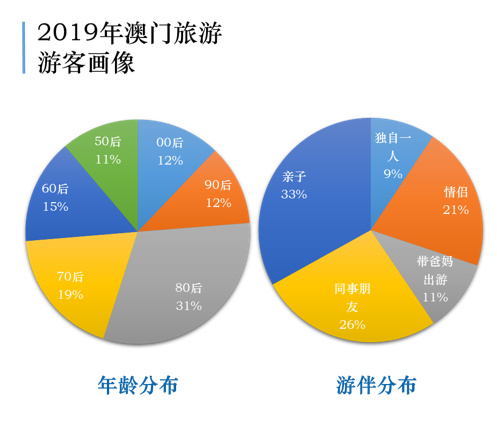 新澳門今晚開獎結(jié)果+開獎，數(shù)據(jù)整合策略解析_精裝款49.32.13