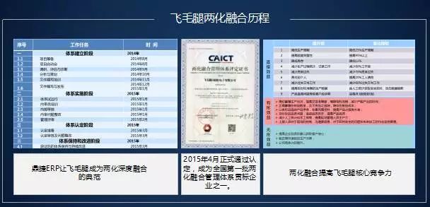 今晚必中一碼一肖澳門(mén)，快捷解決方案_進(jìn)階版85.32.56