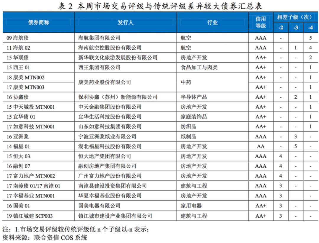 新澳門(mén)2024年資料大全宮家婆，創(chuàng)造性方案解析_Mixed89.40.1