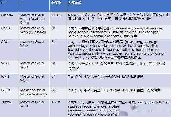 新澳正版資料免費提供，功能性操作方案制定_粉絲款65.83.89