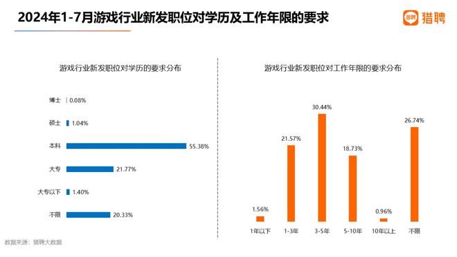 工程案例 第78頁(yè)