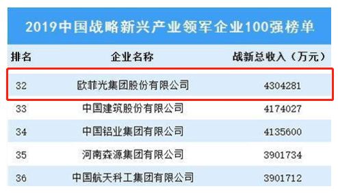 2024年新澳門天天開彩免費查詢，新興技術推進策略_高級版40.21.61