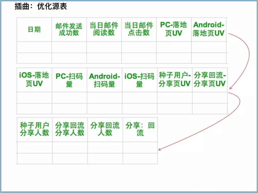 2024澳門資料大全免費(fèi)，靈活解析執(zhí)行_iShop47.98.93