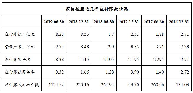 揭秘一碼一肖100%準(zhǔn)確，收益分析說明_MR21.79.69