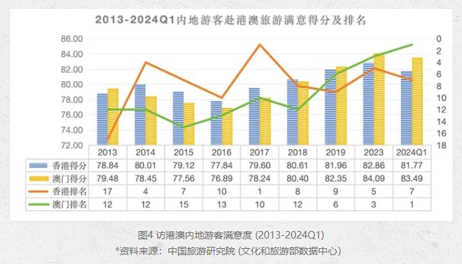 2023年澳門正版資料免費(fèi)公開，深入解析策略數(shù)據(jù)_模擬版98.29.37