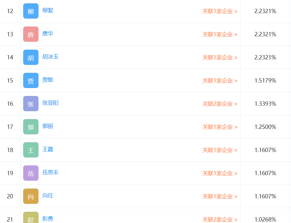 官老婆一碼一肖資料免費(fèi)大全，快速方案執(zhí)行_界面版35.80.36