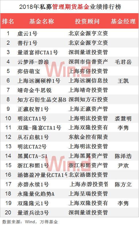 2024資料大全正版資料，實效策略分析_OP21.80.95