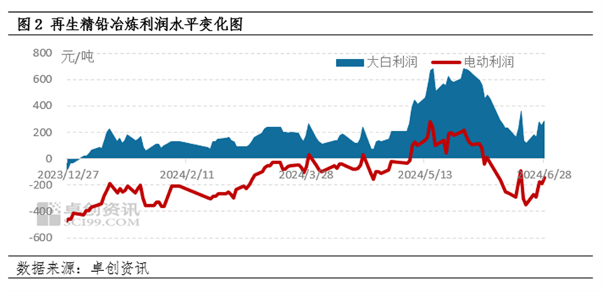 云煙 第26頁(yè)