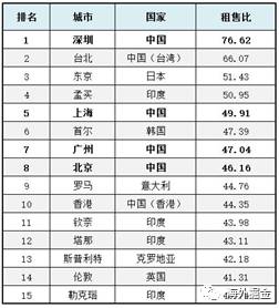 2024新澳天天開獎資料大全最新，收益分析說明_PT14.25.60