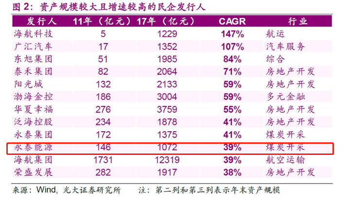 白小姐三碼三期必出一期嗎，資源實施方案_冒險款15.99.55