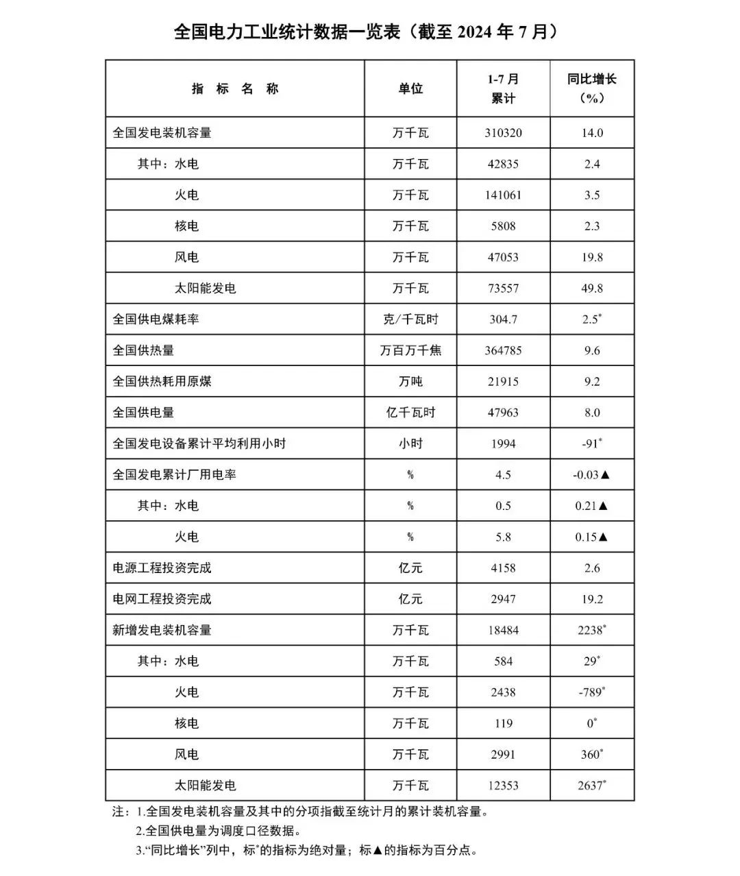 2024新澳免費資料圖片，深入執(zhí)行數(shù)據(jù)方案_娛樂版37.45.73