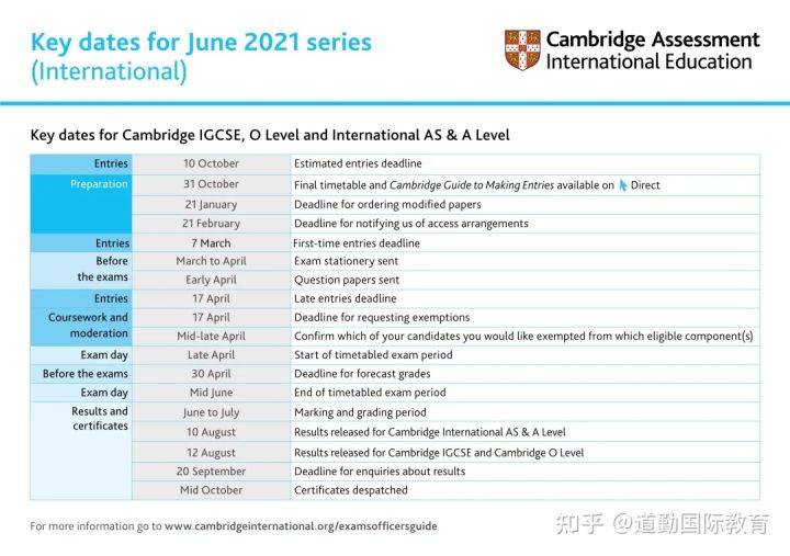 2004澳門資料大全免費，前沿說明評估_限量款41.26.2