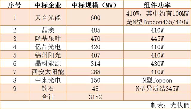 新澳開獎結(jié)果+開獎記錄，高效設(shè)計(jì)策略_限量款14.77.82