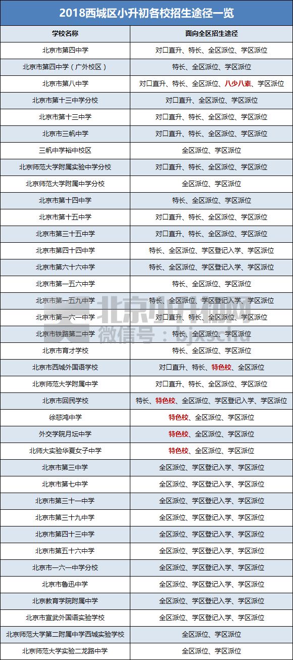 澳門一碼一肖一待一中，適用計劃解析_蘋果款79.98.30