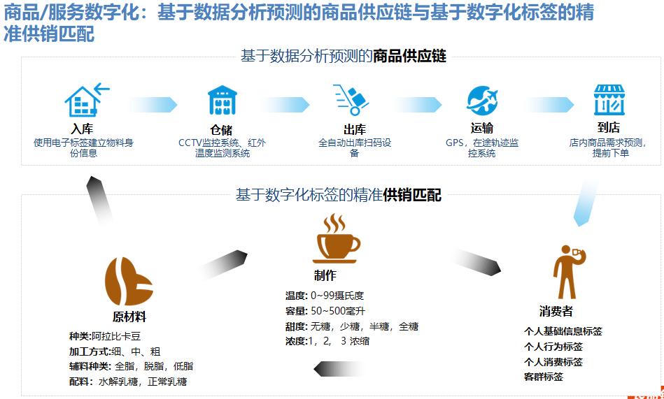 新澳門2024年正版免費(fèi)公開，精細(xì)化執(zhí)行設(shè)計(jì)_FHD69.57.83