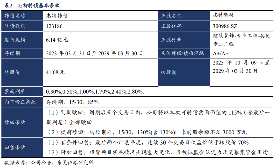 2024澳門今晚開特馬開什么，精細(xì)化評(píng)估解析_WearOS26.19.28