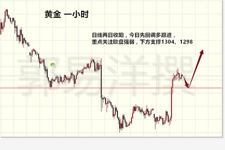 今日朝美局勢(shì)更新，最新動(dòng)態(tài)與分析