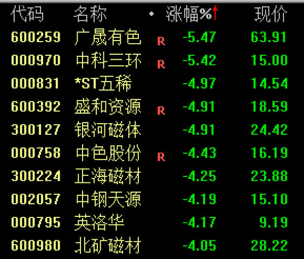 2024年10月19日 第62頁(yè)