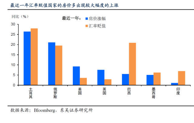 市場(chǎng)趨勢(shì)深度分析