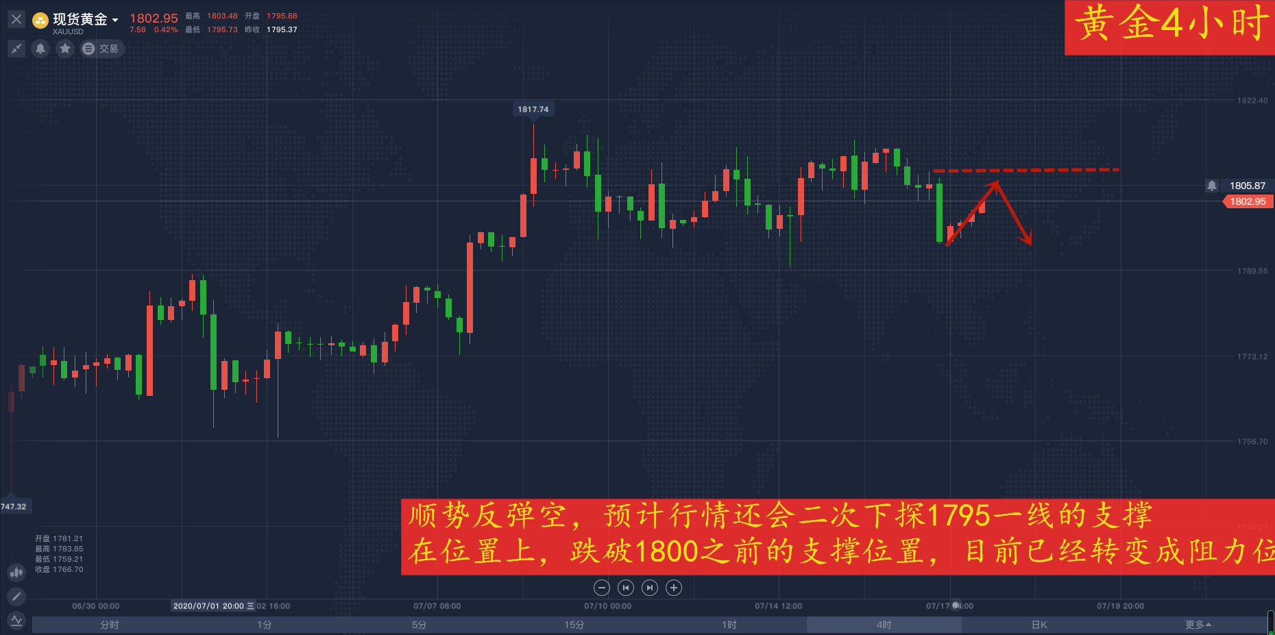 新宙邦股票最新消息深度解析，行業(yè)動態(tài)與市場走勢分析