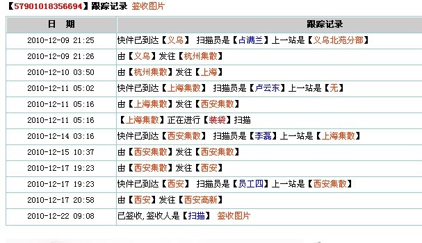 新2024年澳門天天開好彩，效率資料解釋落實(shí)_The14.44.6