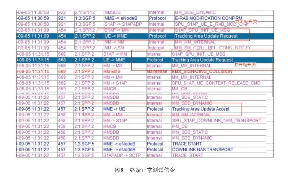 澳門一碼一肖100準(zhǔn)嗎，全面解答解釋落實(shí)_The83.68.31