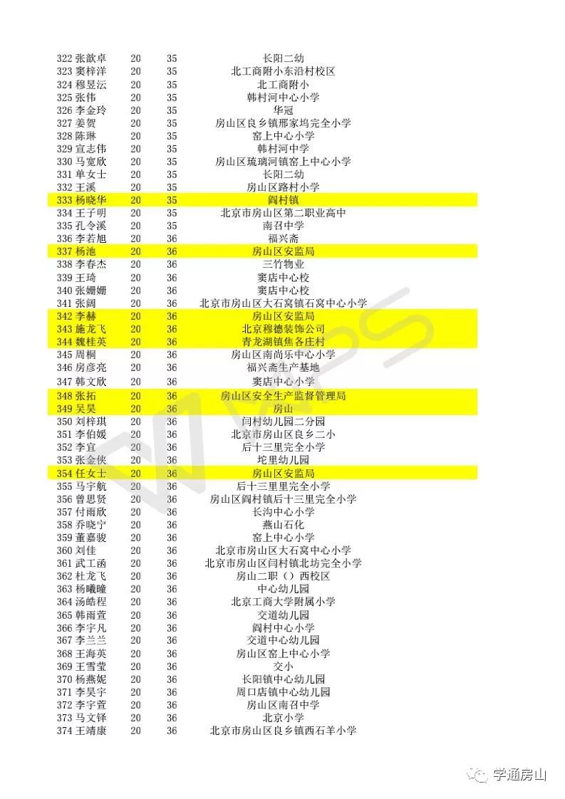 2024年10月19日 第46頁