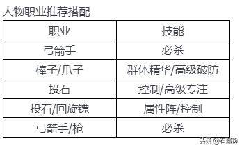 一碼一肖100%的資料，時代資料解釋落實_BT11.21.17