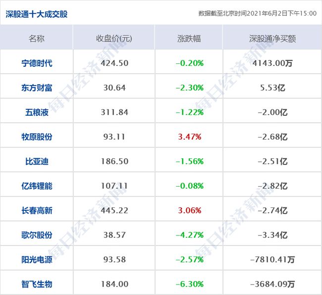 ww香港777766開獎記錄，最新熱門解答落實_3D17.75.34