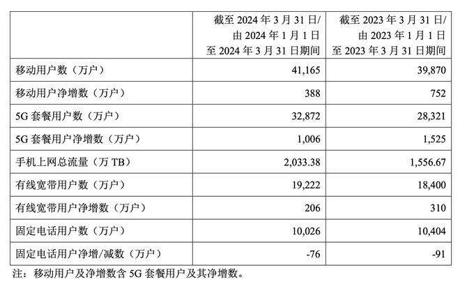 詳解與解析