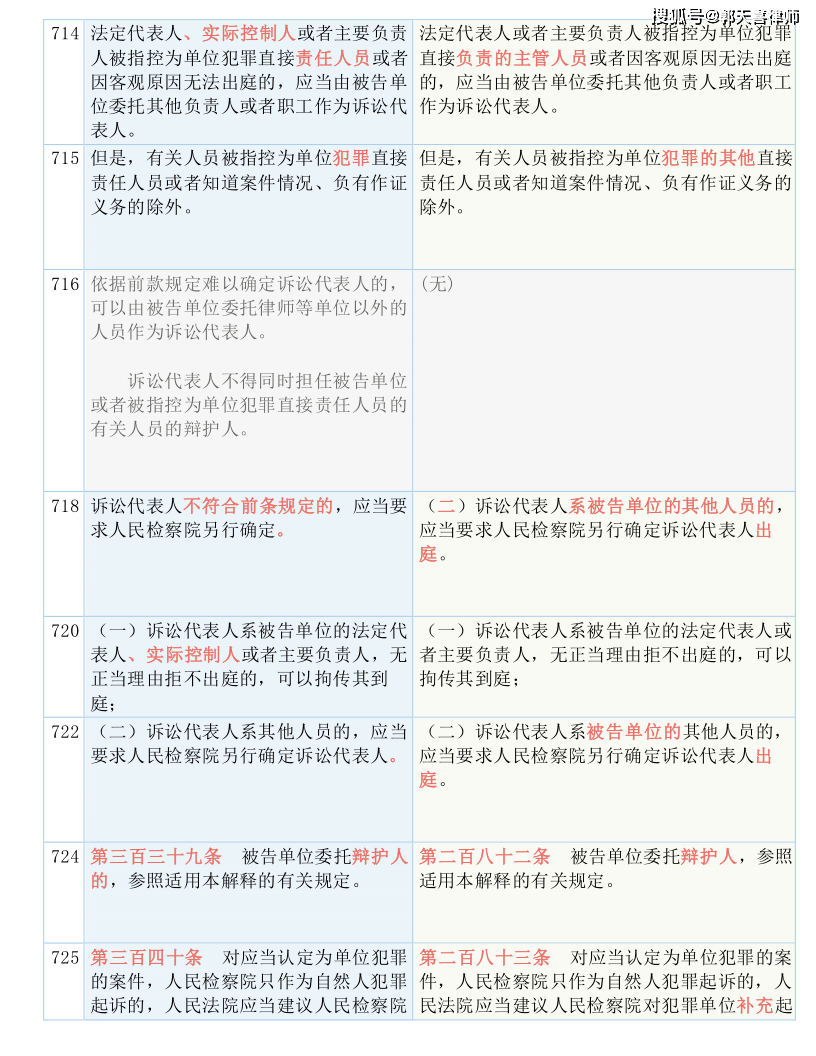 新澳天天開獎資料大全1052期，準(zhǔn)確資料解釋落實_戰(zhàn)略版93.58.85