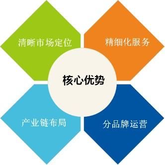 2024澳門特馬今晚開獎07期，數(shù)據(jù)資料解釋落實_戰(zhàn)略版20.80.99