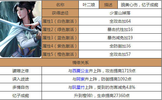 新澳門免費資料大全最新版本更新內(nèi)容，全面解答解釋落實_3D8.96.22