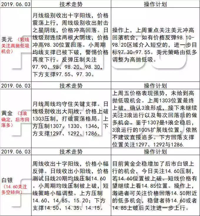 新聞動態(tài) 第58頁