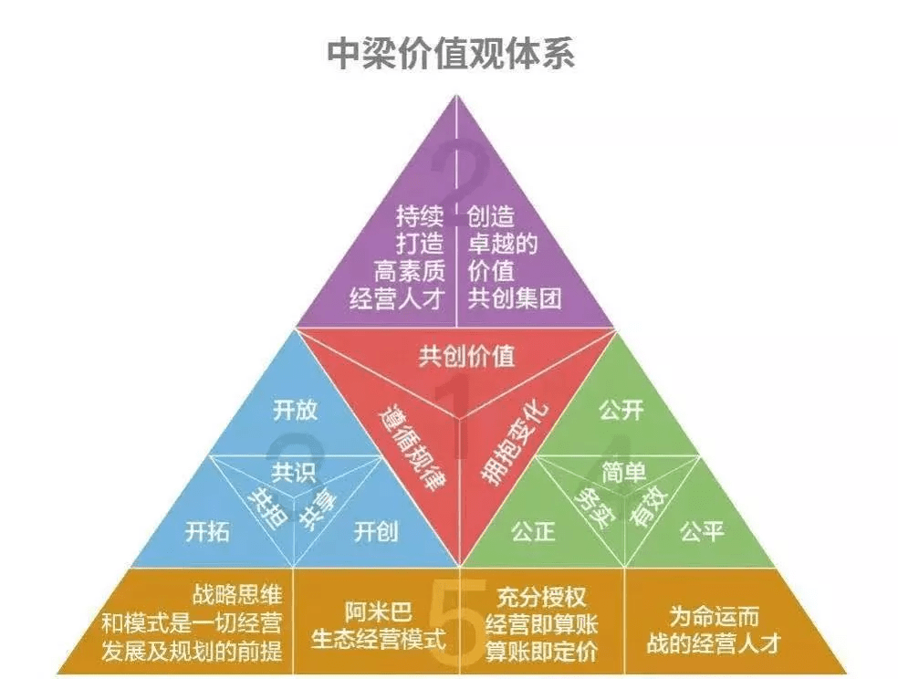 澳門最精準正最精準龍門，最佳精選解釋落實_戰(zhàn)略版8.19.31