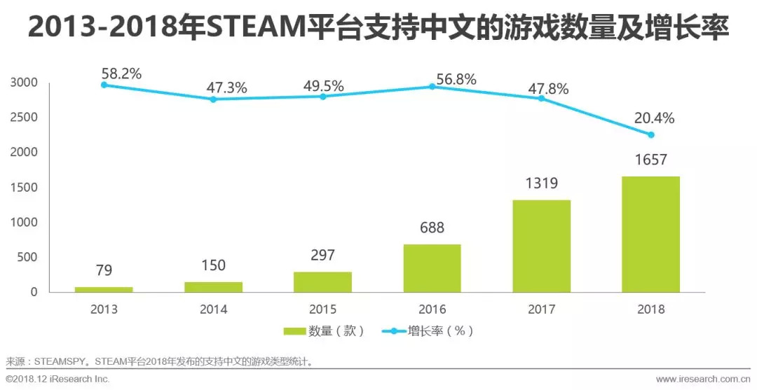 西安商鋪出租最新動態(tài)，市場趨勢與機遇深度解析