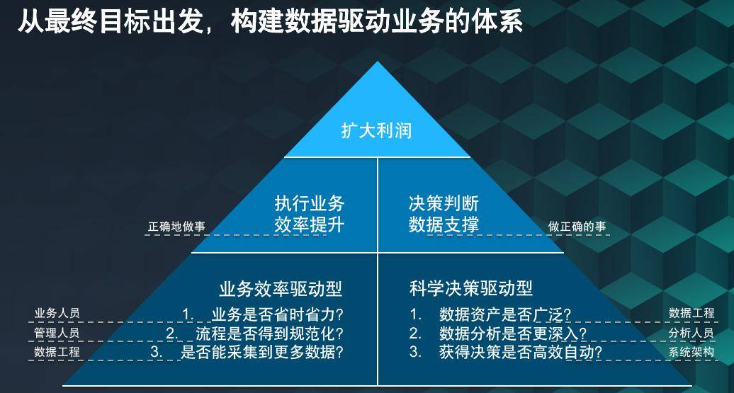 2024新奧資料免費(fèi)精準(zhǔn)071，決策資料解釋落實(shí)_The69.55.31