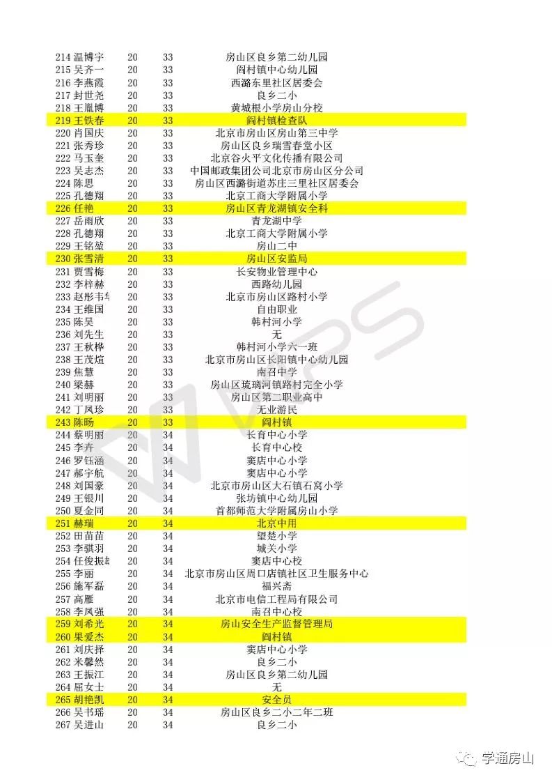 新澳天天開獎資料大全三中三，最新熱門解答落實_V75.48.14