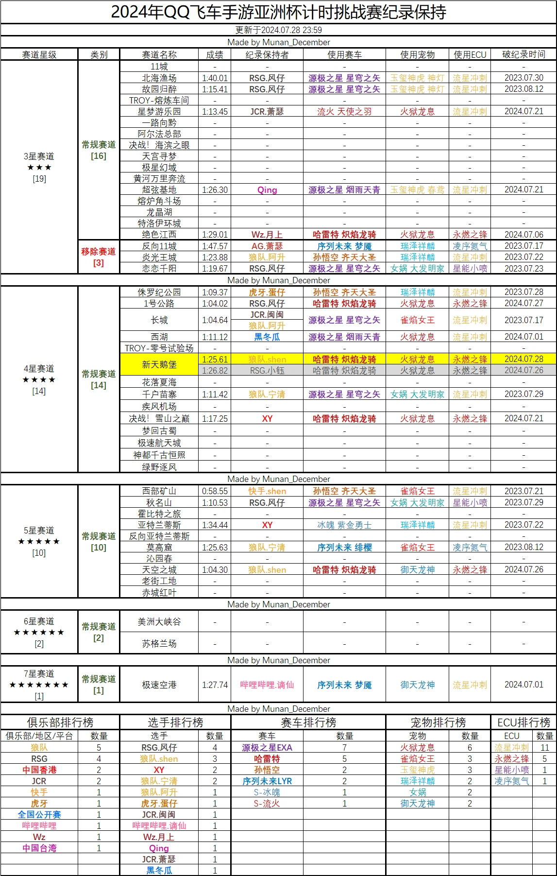 2024澳門六今晚開獎記錄，絕對經(jīng)典解釋落實_V1.37.93