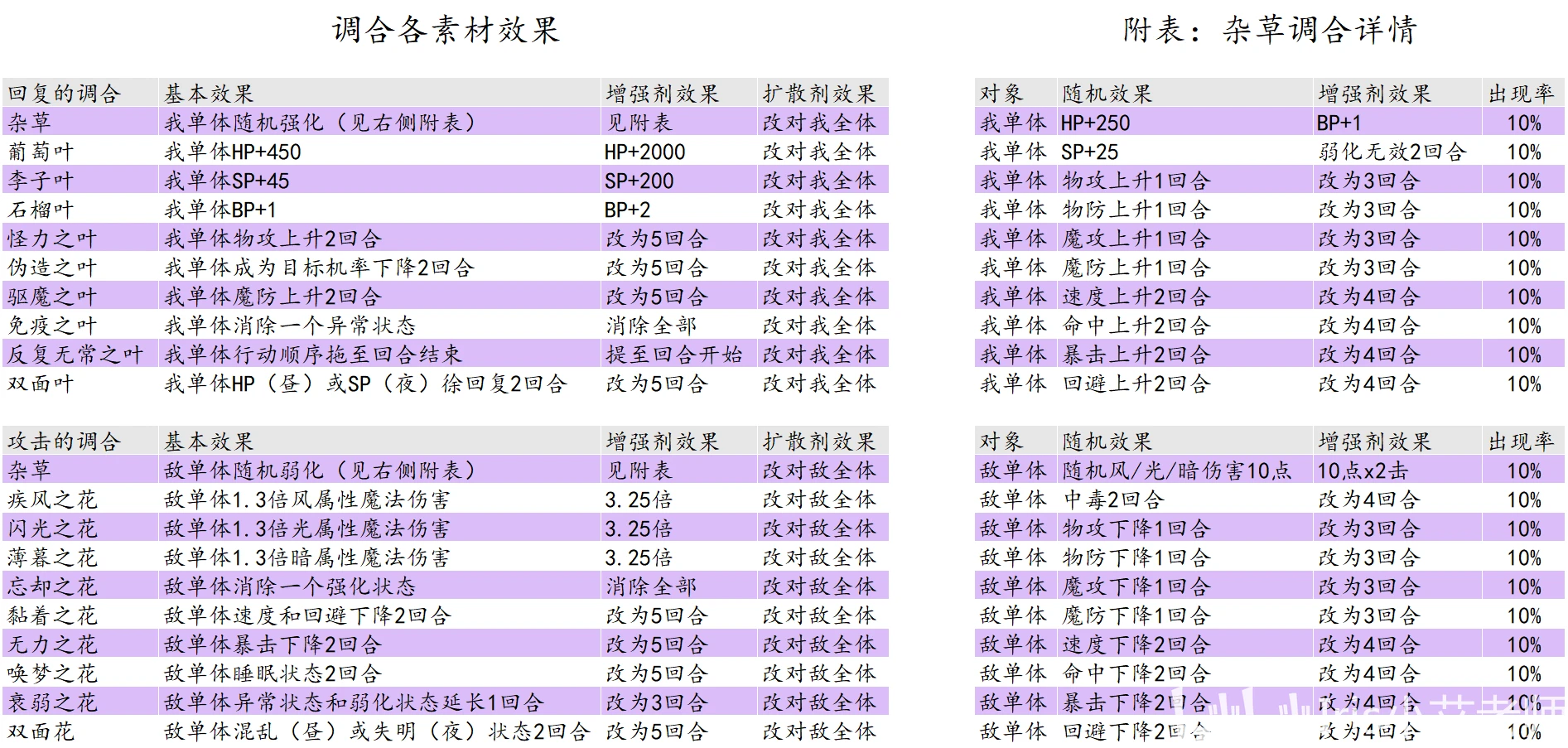 澳門一碼一碼100準(zhǔn)確，全面解答解釋落實_BT52.19.82