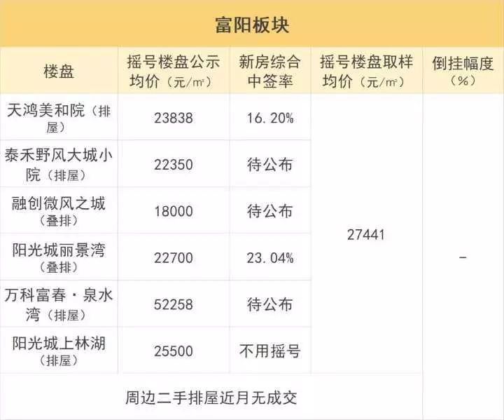 杭州市繆承潮的最新職務(wù)