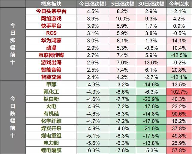 2024天天彩資料大全免費(fèi)，全面解答解釋落實(shí)_WP4.30.6