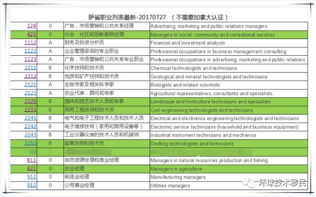 澳門內(nèi)部最精準(zhǔn)免費(fèi)資料，最新熱門解答落實(shí)_WP23.64.73