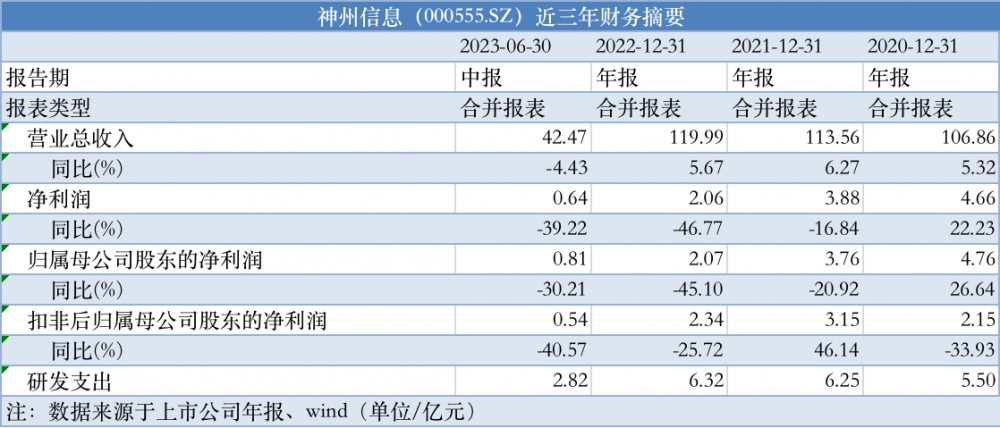 橘虞初夢(mèng) 第17頁(yè)