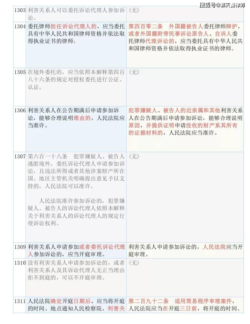 4949正版免費(fèi)資料大全水果，效率資料解釋落實(shí)_BT71.54.68