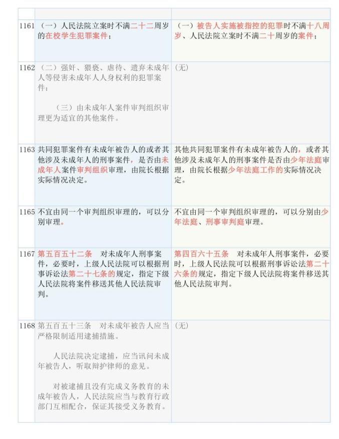 2024新澳精準(zhǔn)資料大全，最新答案解釋落實(shí)_WP86.90.89