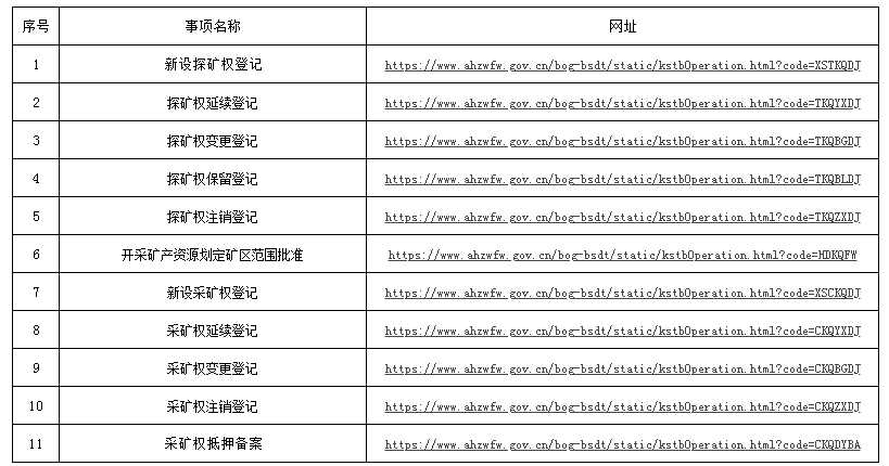 一碼一肖100%的資料，全面解答解釋落實(shí)_GM版47.51.87