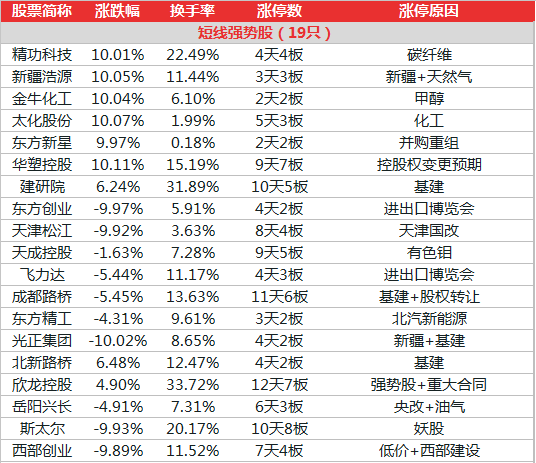 2024澳門天天開好彩大全殺碼，最新熱門解答落實_The65.99.55