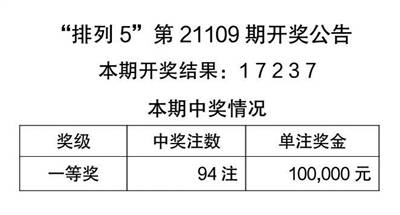 香港二四六天天開(kāi)彩大全，決策資料解釋落實(shí)_The8.35.10